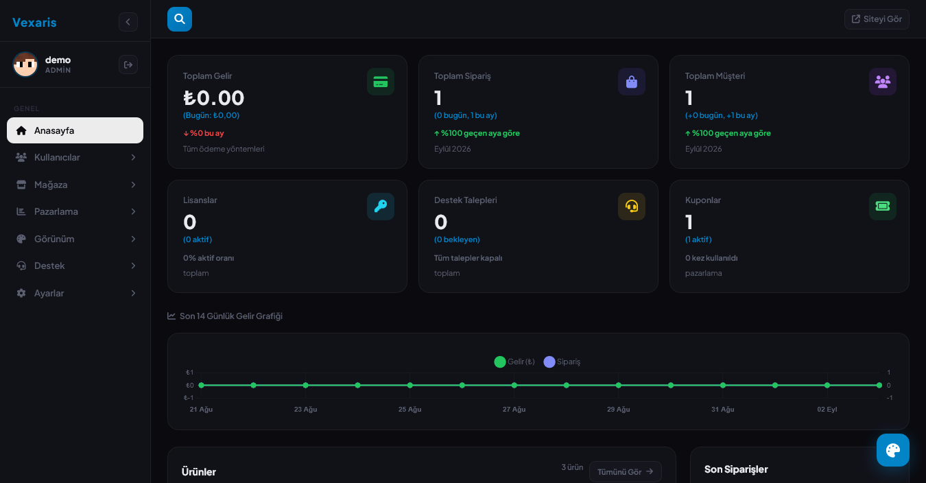 Vexaris admin panel/dashboard screenshot